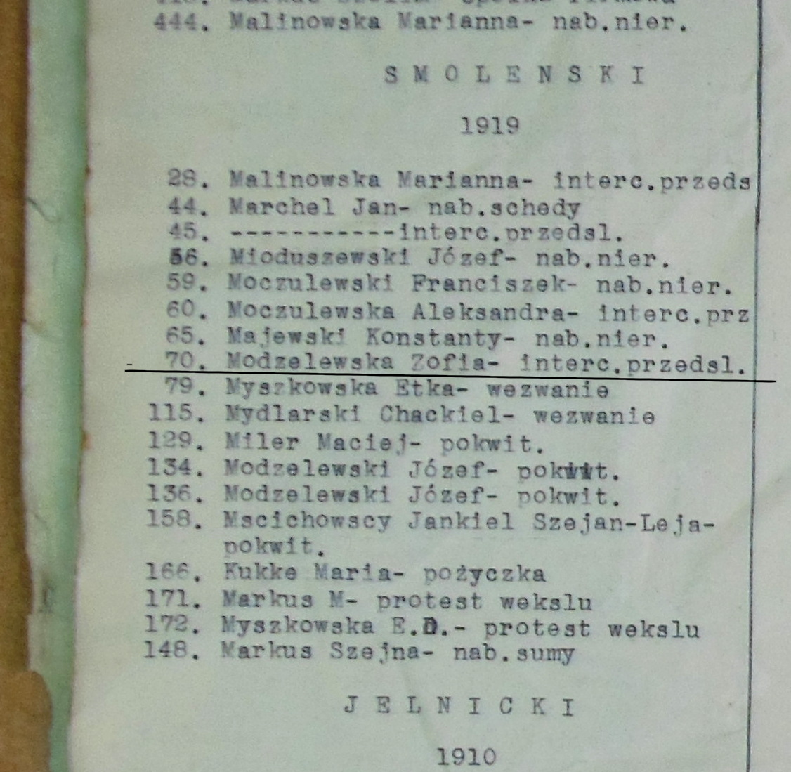 1919 Intercyza Modzelewska Zofia