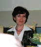 Wilk Iwona